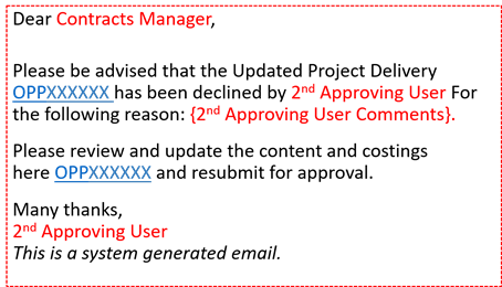 2nd Approver declines